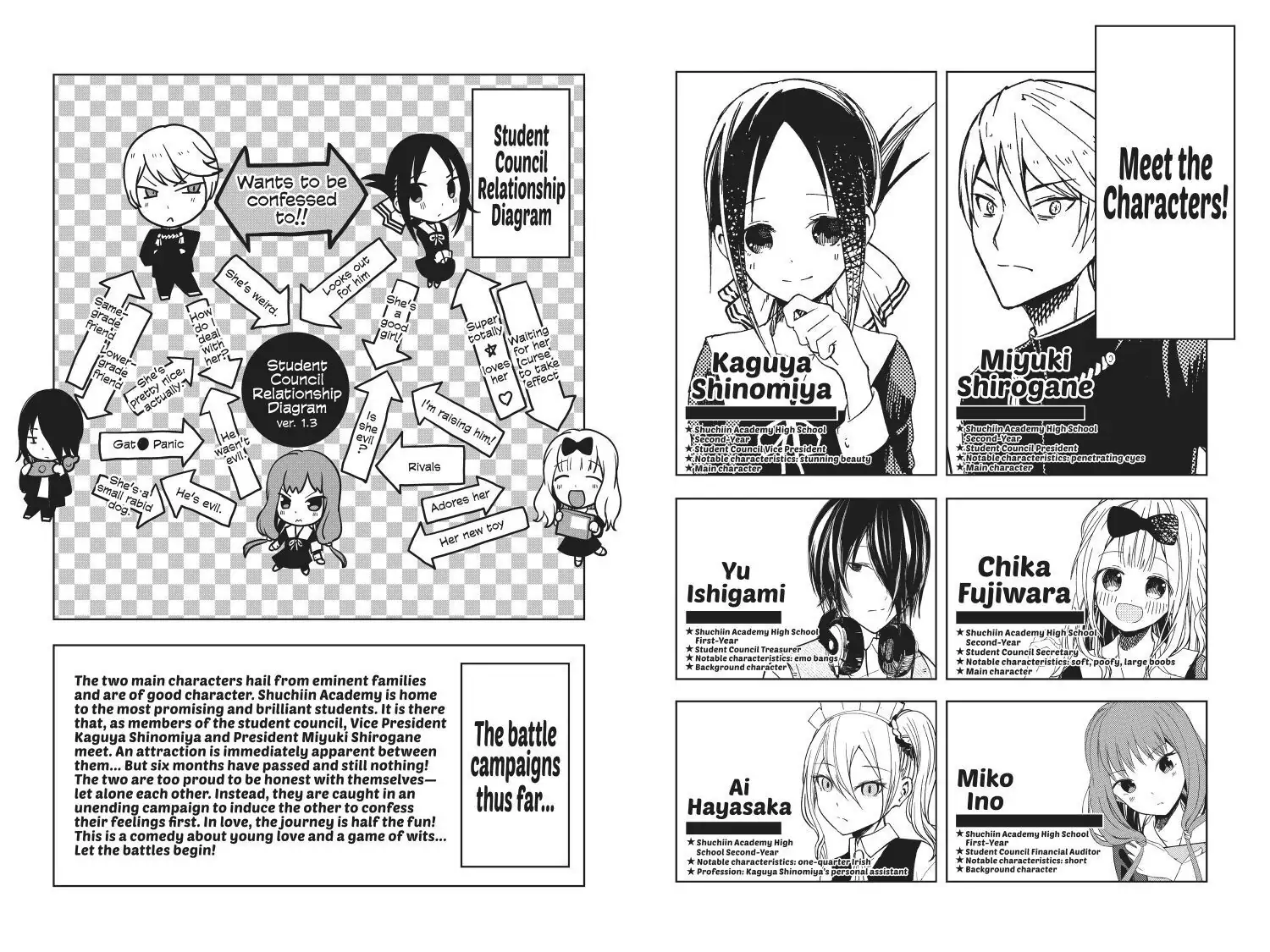 Read Kaguya-sama Love is War (EN) Manga Online