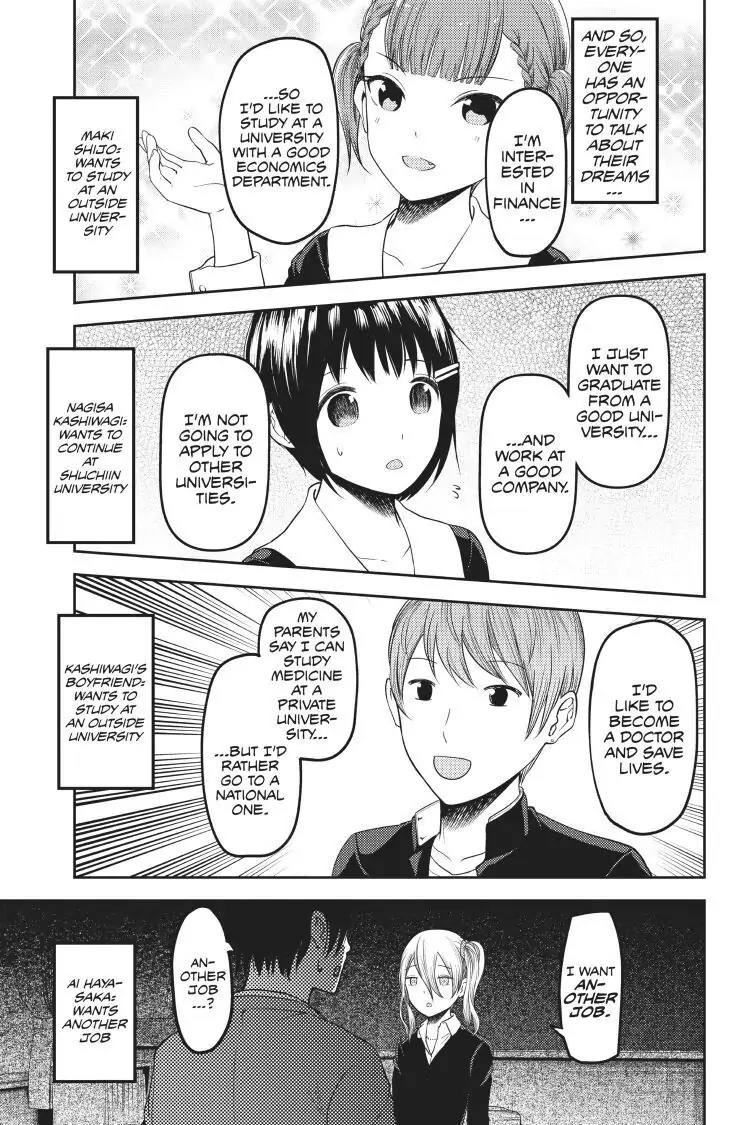 Read Kaguya-sama Love is War (EN) Manga Online