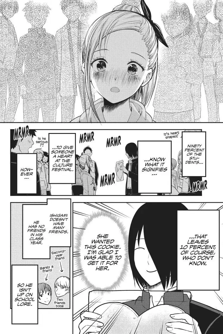Read Kaguya-sama Love is War (EN) Manga Online