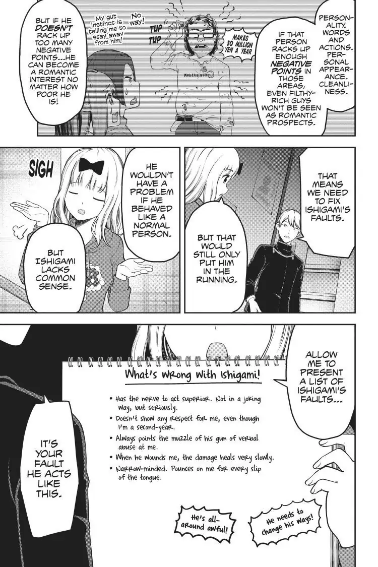 Read Kaguya-sama Love is War (EN) Manga Online