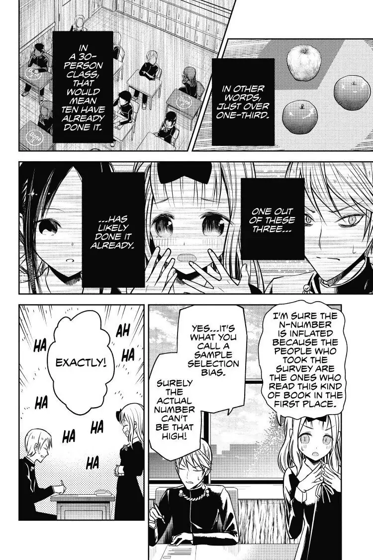 Read Kaguya-sama Love is War (EN) Manga Online