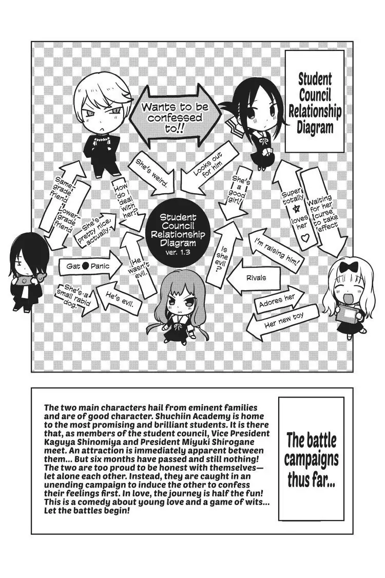 Read Kaguya-sama Love is War (EN) Manga Online