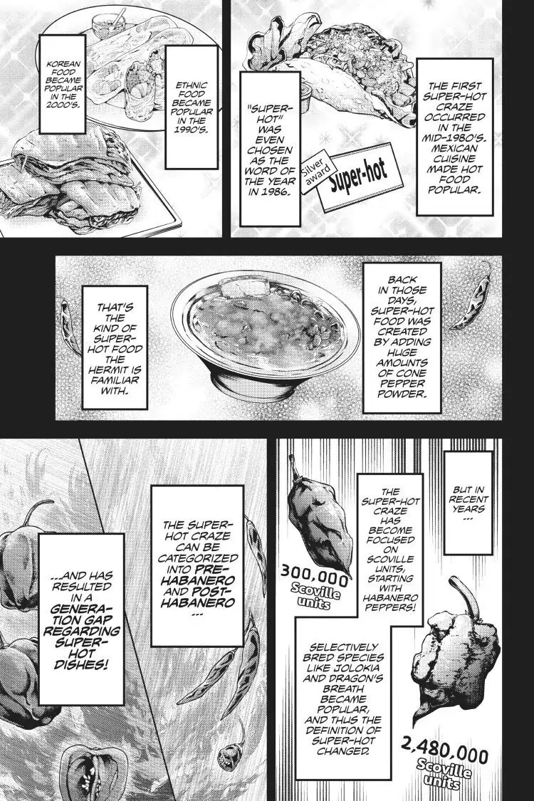 Read Kaguya-sama Love is War (EN) Manga Online