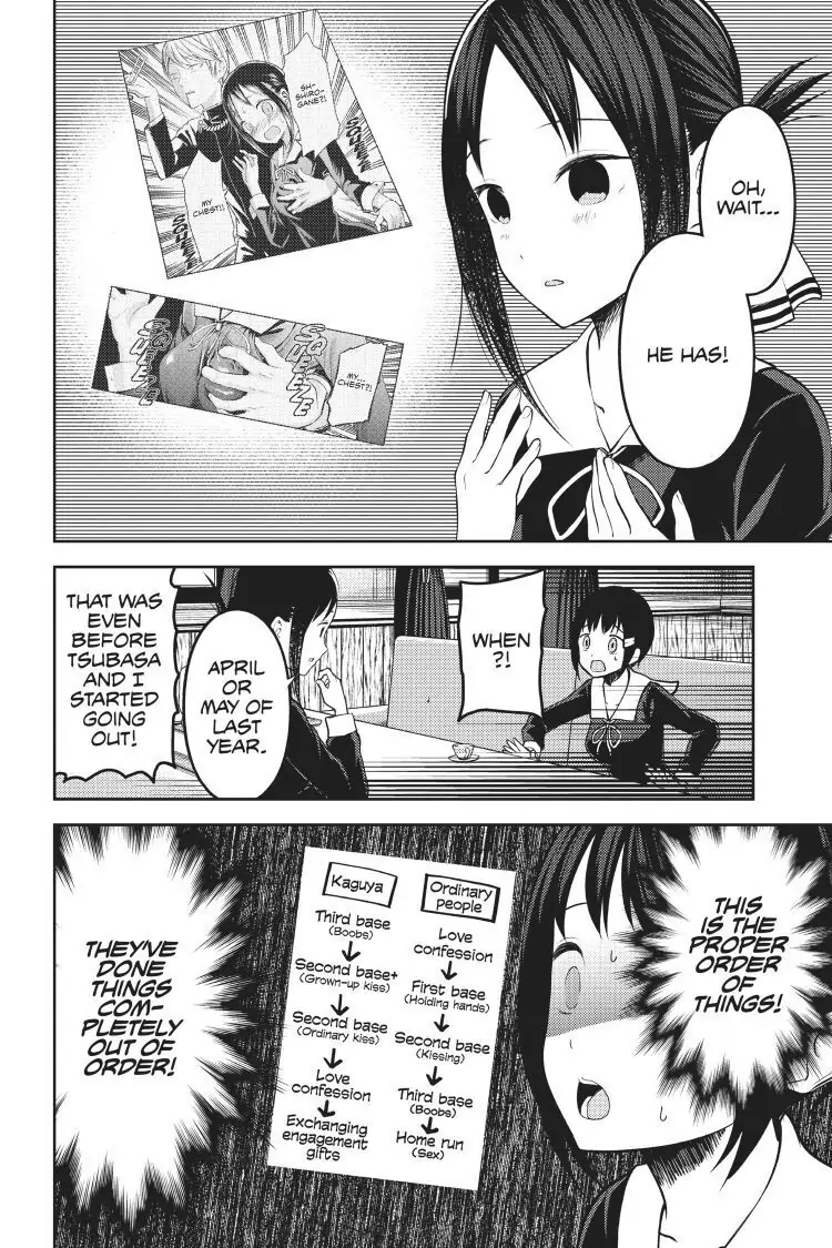 Read Kaguya-sama Love is War (EN) Manga Online