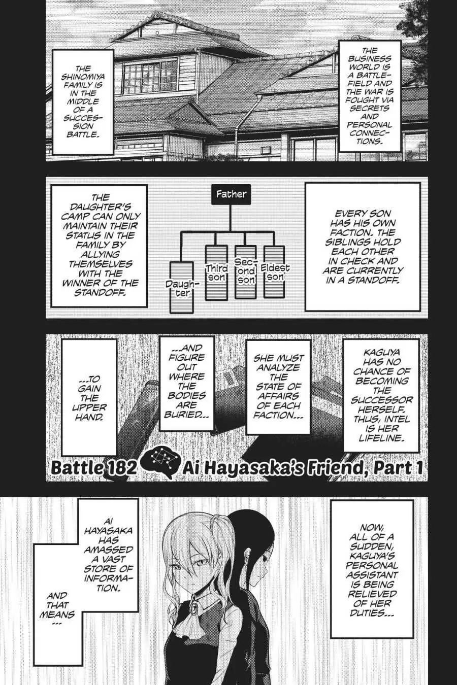Read Kaguya-sama Love is War (EN) Manga Online