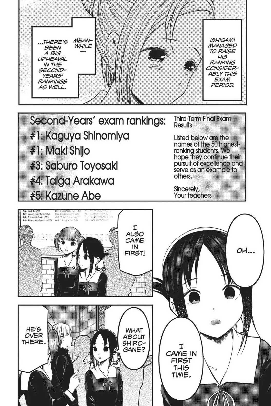 Read Kaguya-sama Love is War (EN) Manga Online