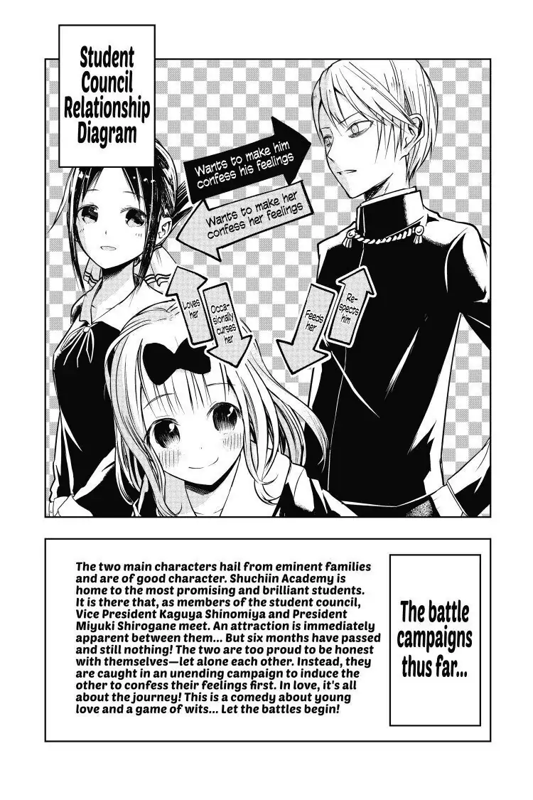 Read Kaguya-sama Love is War (EN) Manga Online
