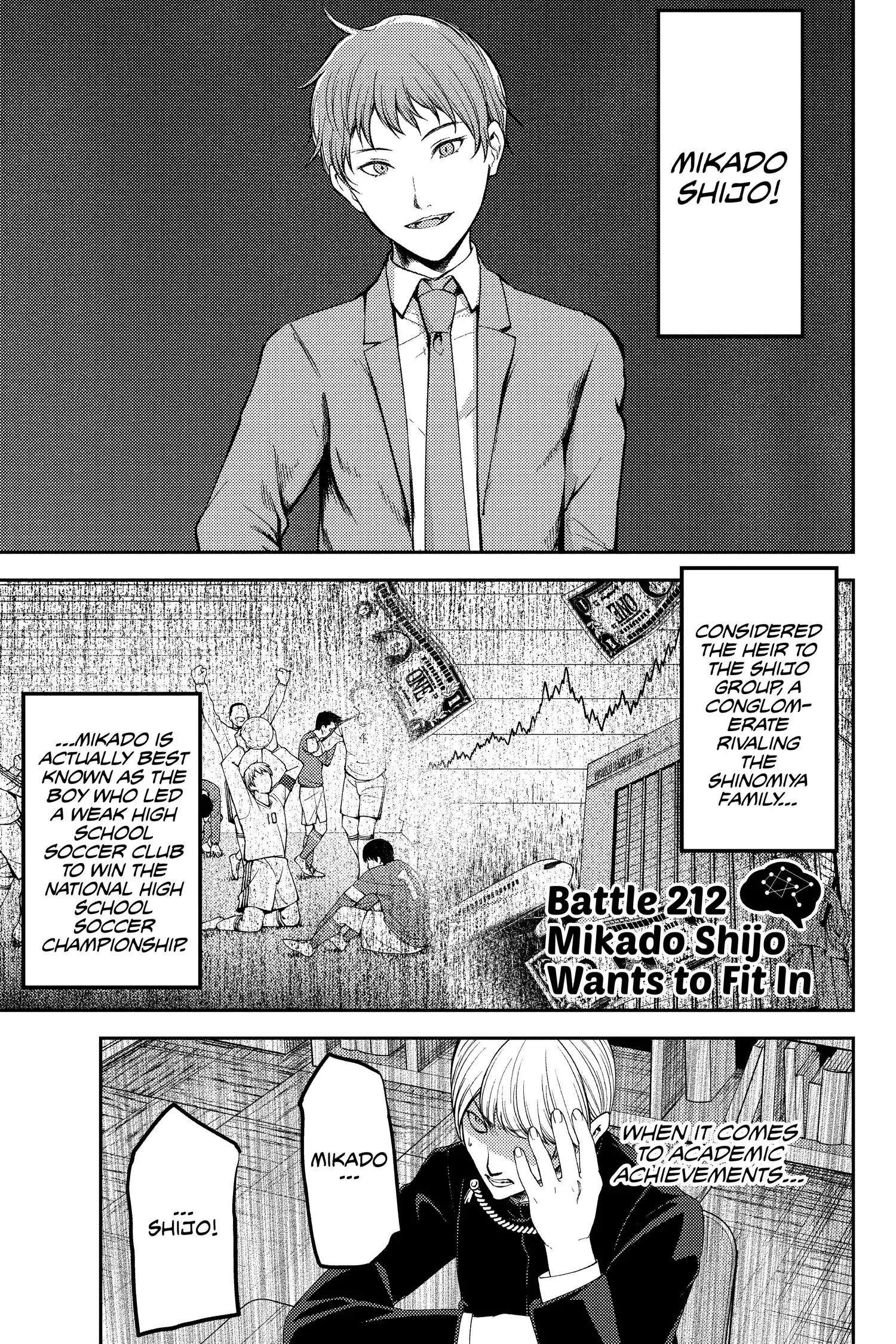 Read Kaguya-sama Love is War (EN) Manga Online