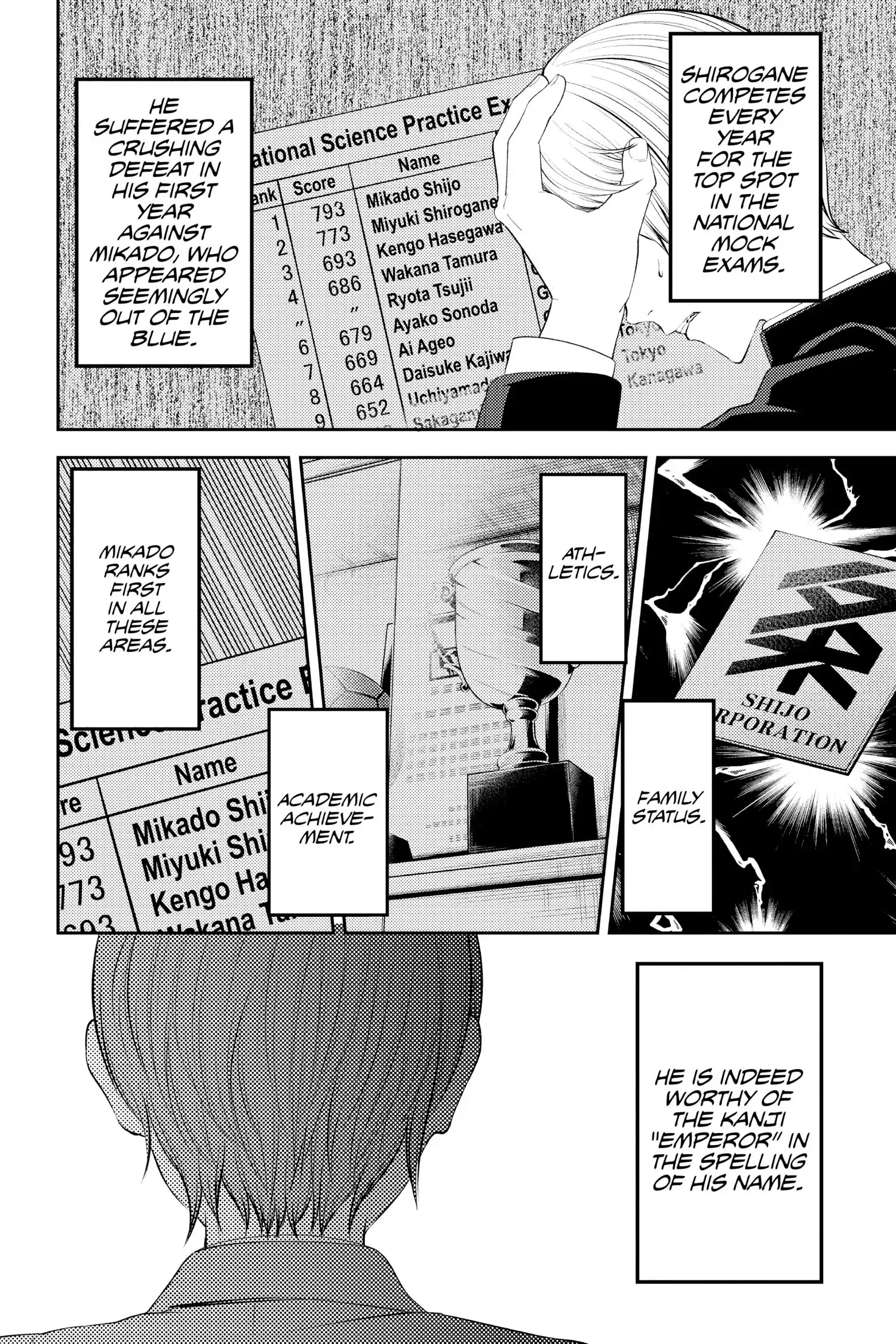 Read Kaguya-sama Love is War (EN) Manga Online