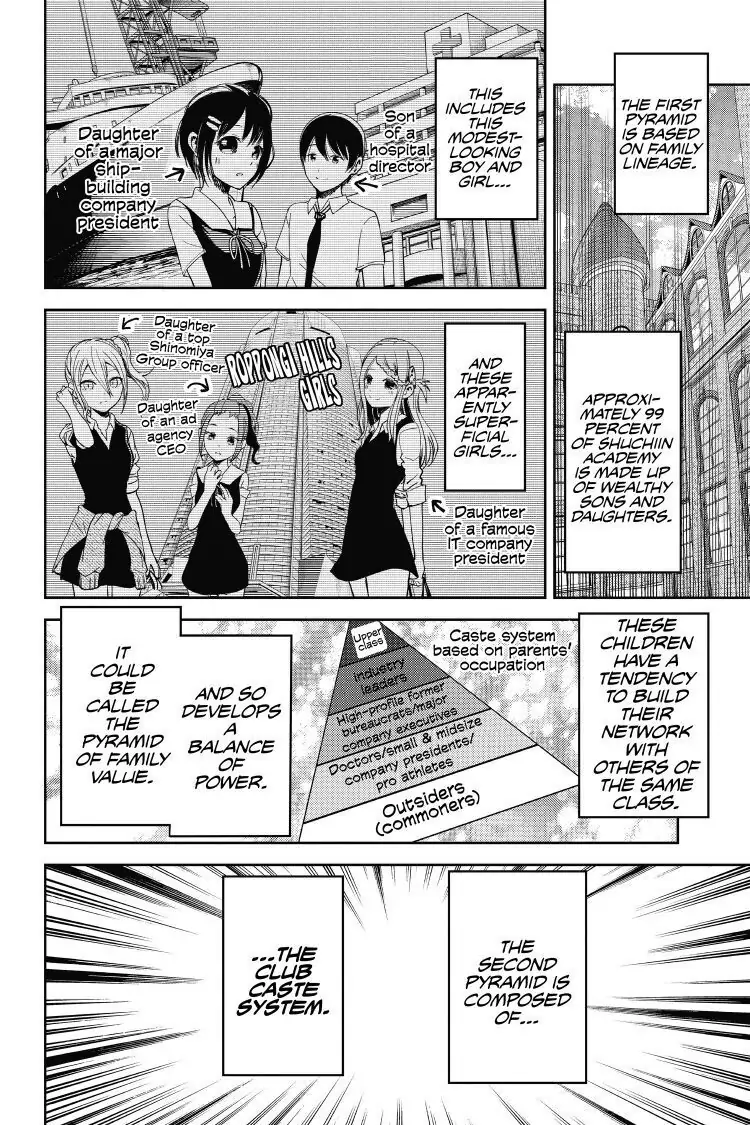Read Kaguya-sama Love is War (EN) Manga Online