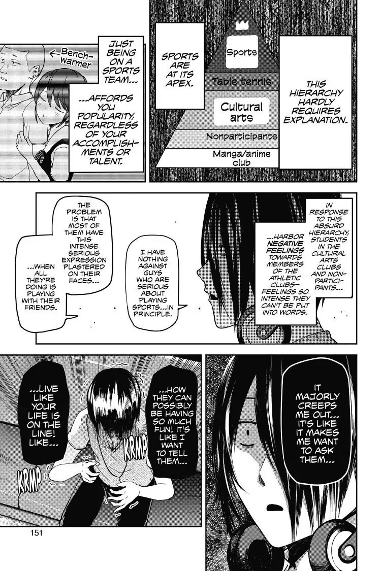 Read Kaguya-sama Love is War (EN) Manga Online
