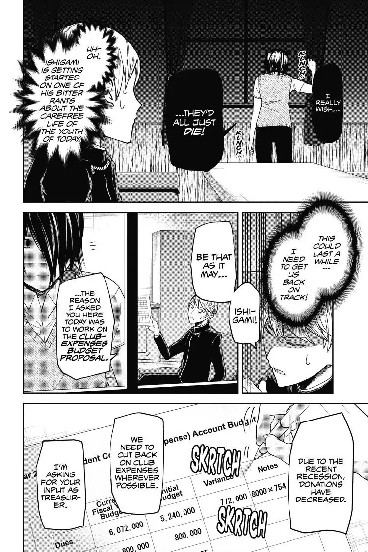 Read Kaguya-sama Love is War (EN) Manga Online
