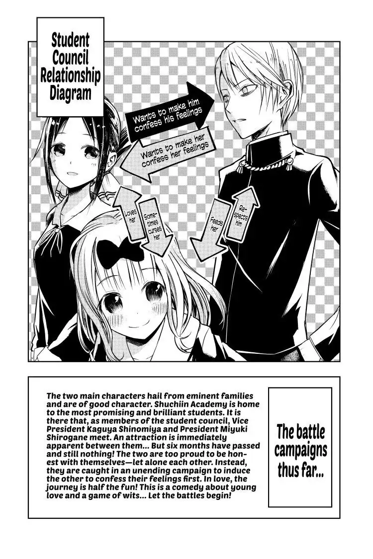 Read Kaguya-sama Love is War (EN) Manga Online