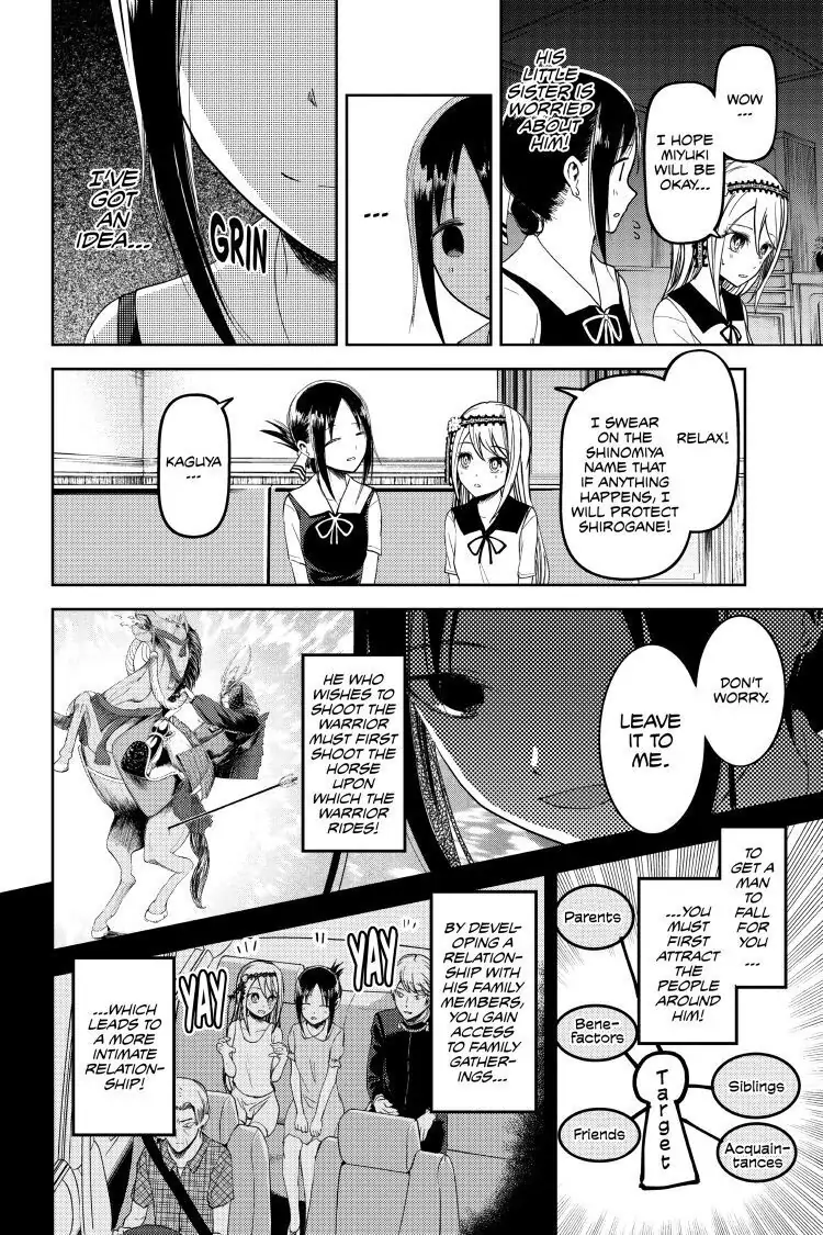 Read Kaguya-sama Love is War (EN) Manga Online