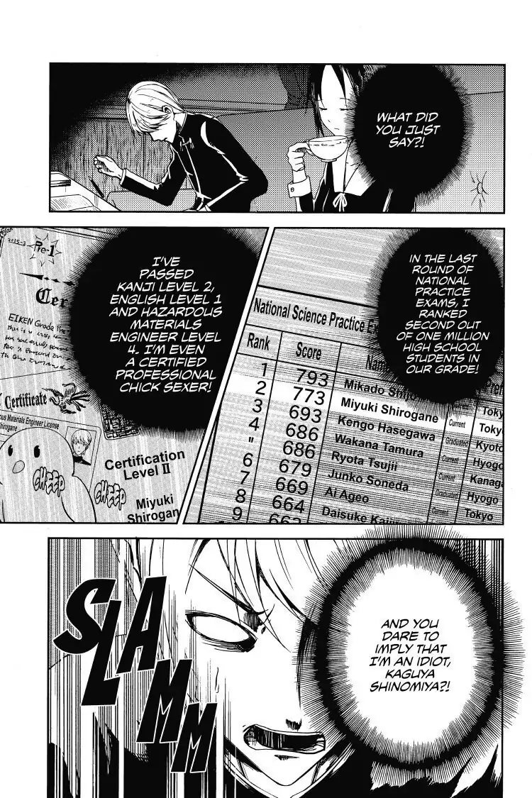 Read Kaguya-sama Love is War (EN) Manga Online