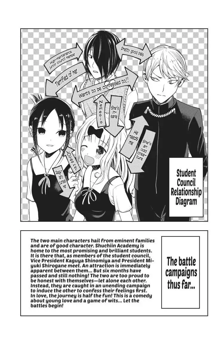 Read Kaguya-sama Love is War (EN) Manga Online