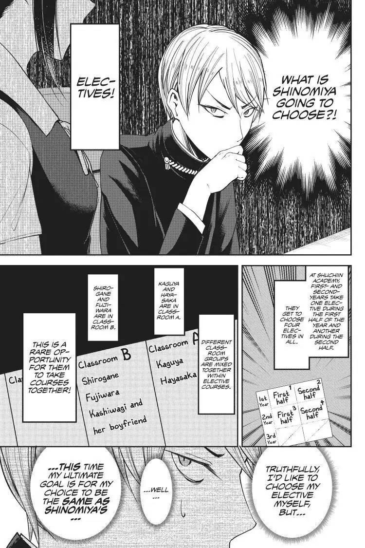 Read Kaguya-sama Love is War (EN) Manga Online