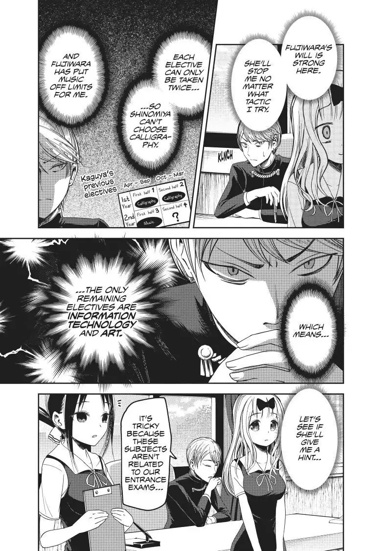 Read Kaguya-sama Love is War (EN) Manga Online