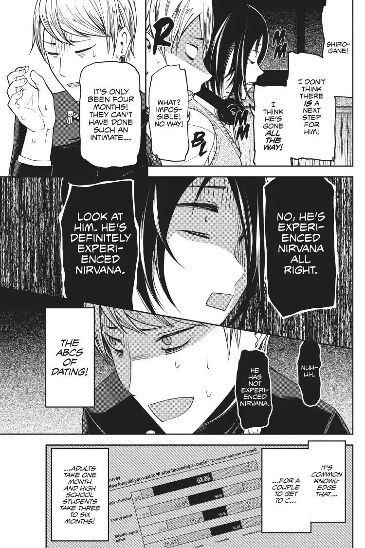 Read Kaguya-sama Love is War (EN) Manga Online