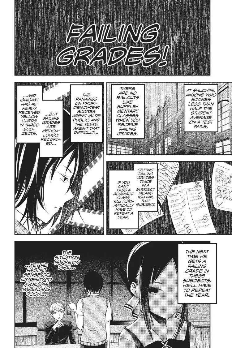 Read Kaguya-sama Love is War (EN) Manga Online