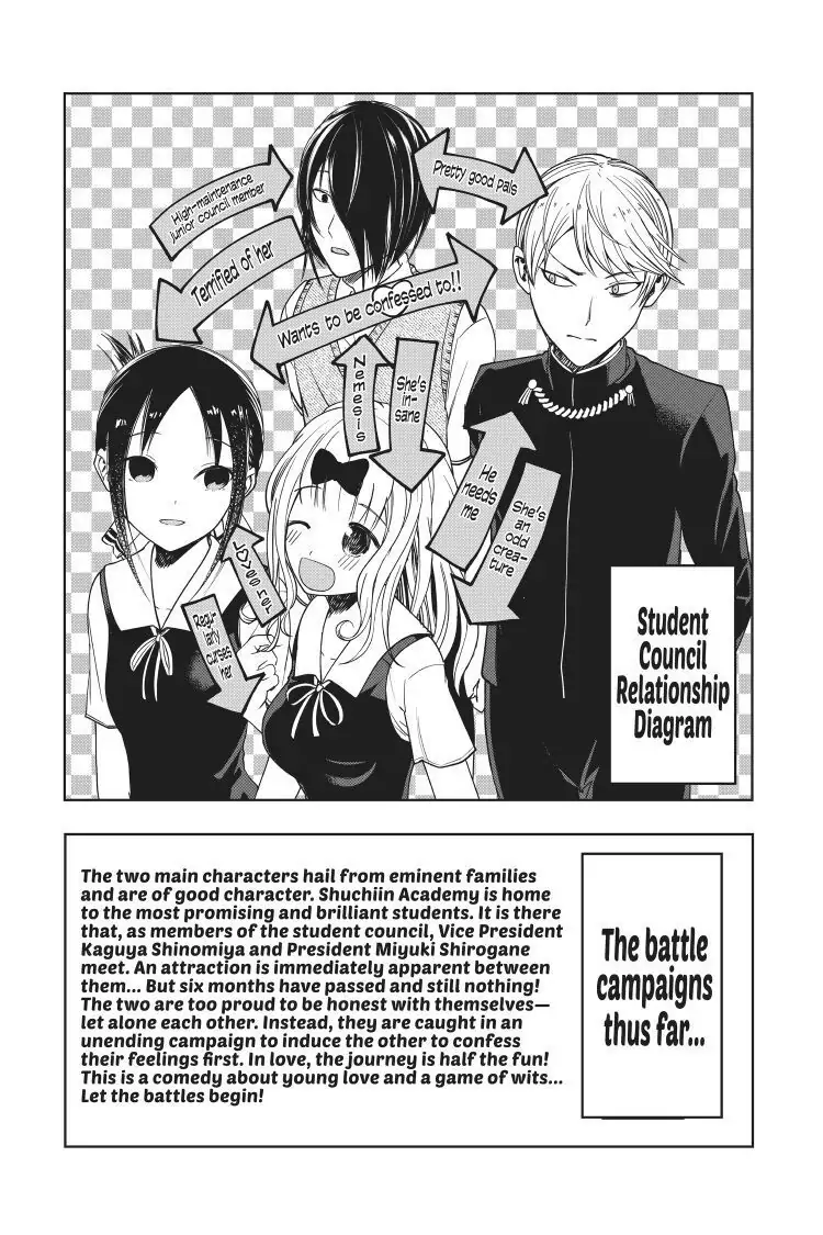Read Kaguya-sama Love is War (EN) Manga Online
