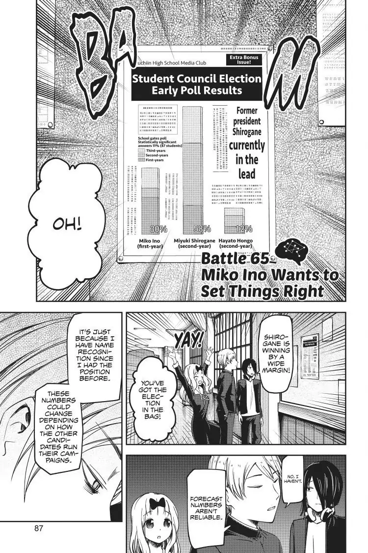Read Kaguya-sama Love is War (EN) Manga Online