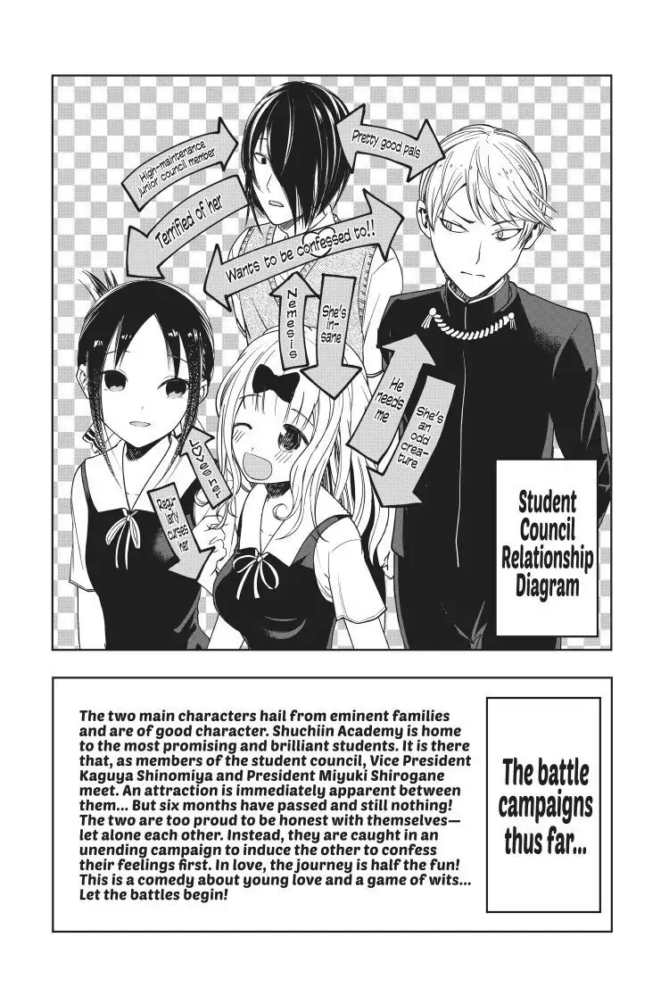 Read Kaguya-sama Love is War (EN) Manga Online