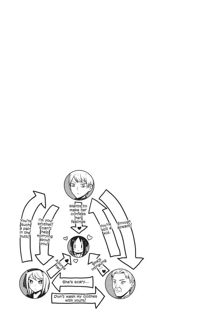Read Kaguya-sama Love is War (EN) Manga Online