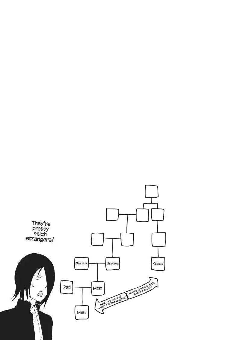 Read Kaguya-sama Love is War (EN) Manga Online