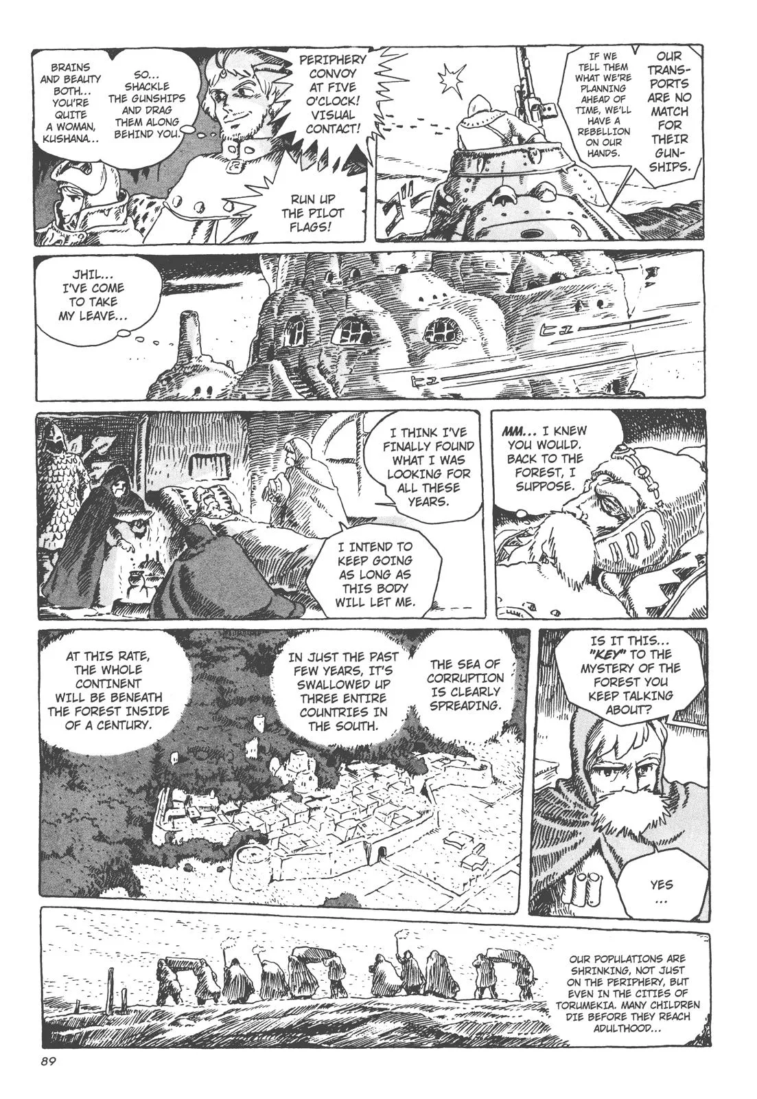 Read Kaze no Tani no Nausicaä (EN) Manga Online