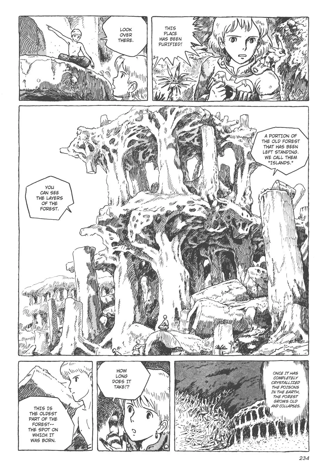Read Kaze no Tani no Nausicaä (EN) Manga Online