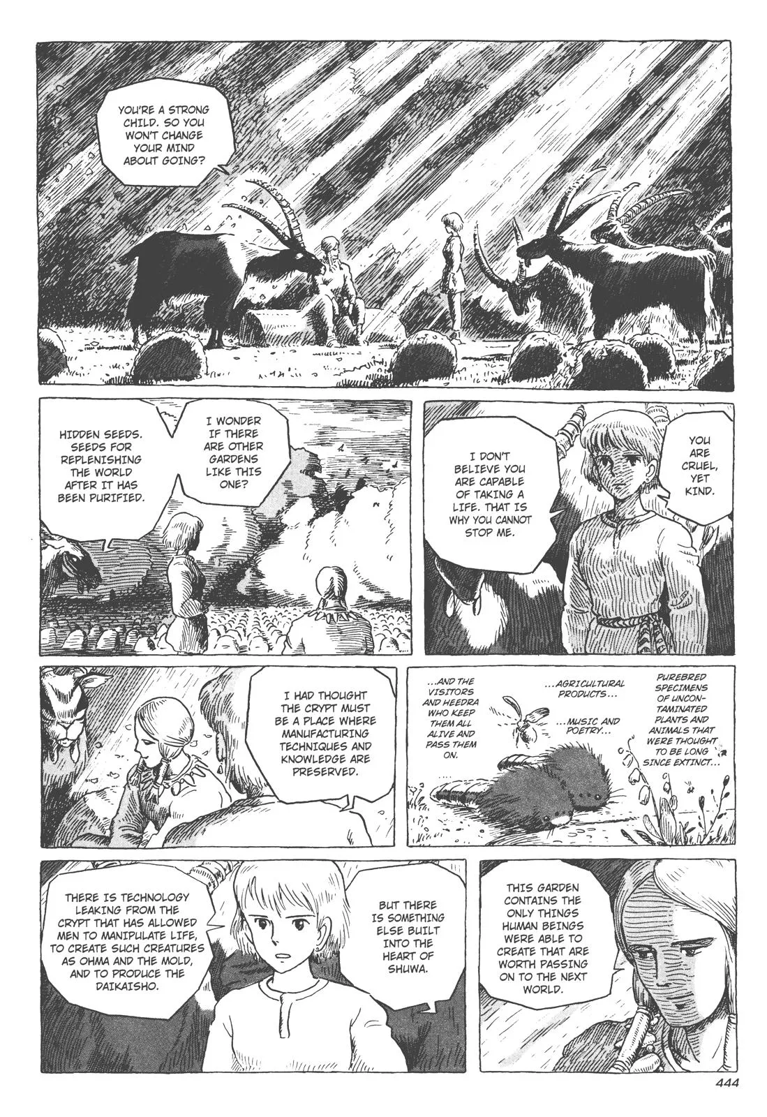 Read Kaze no Tani no Nausicaä (EN) Manga Online