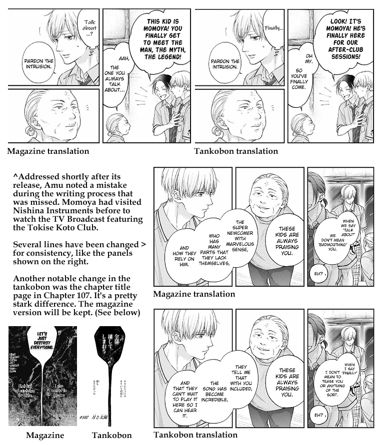 Read Kono Oto Tomare! (EN) Manga Online