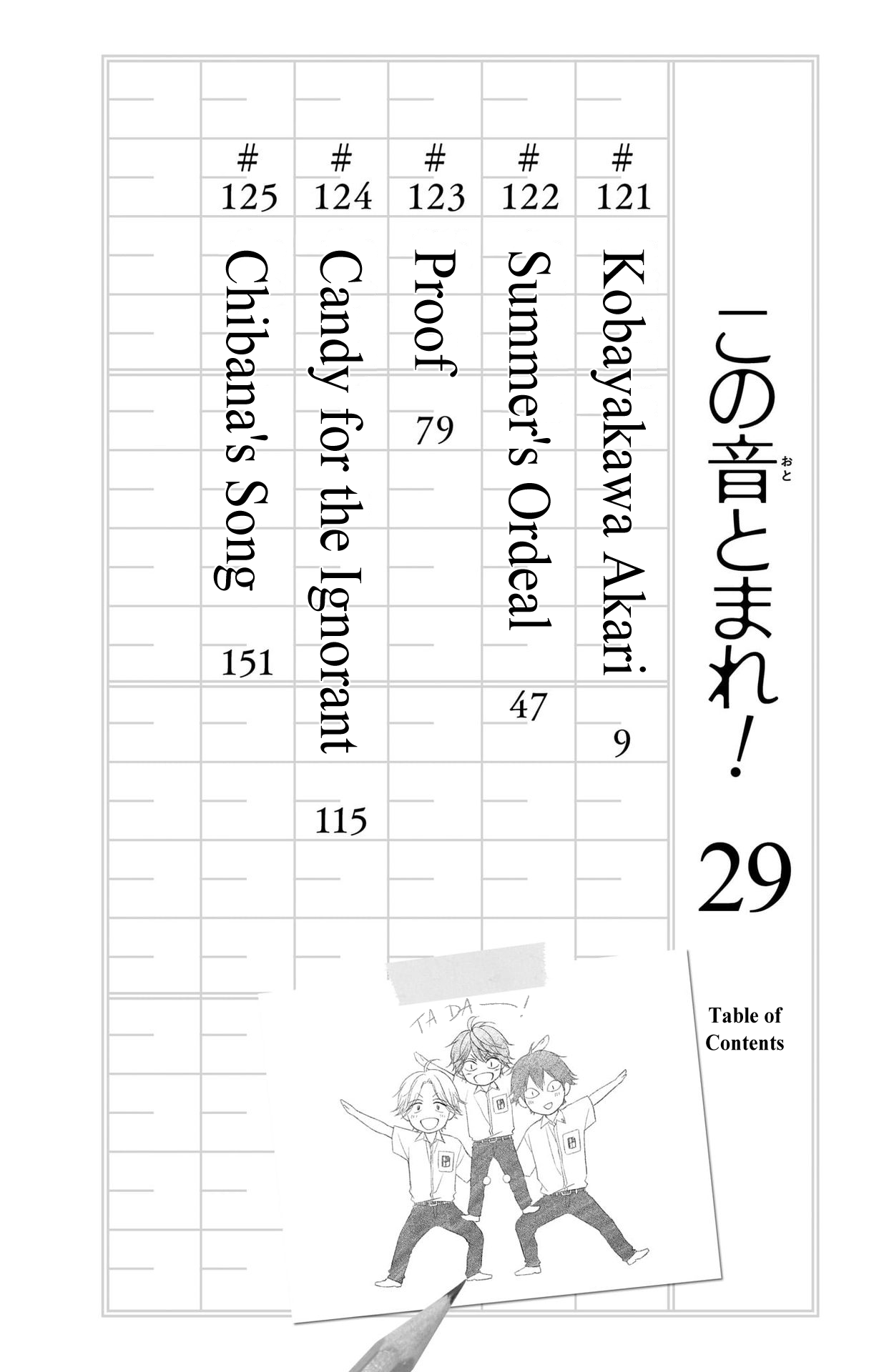 Read Kono Oto Tomare! (EN) Manga Online