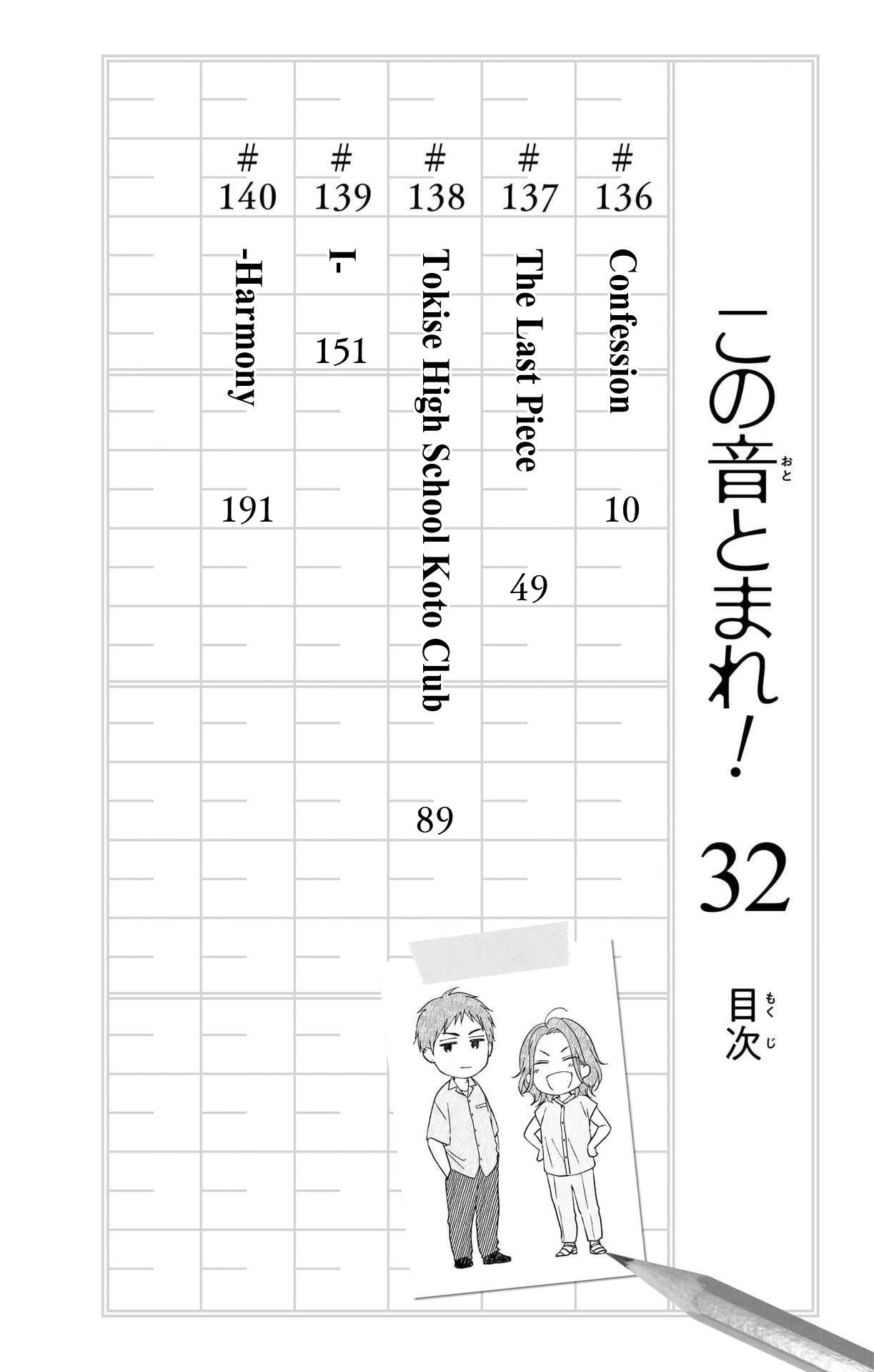 Read Kono Oto Tomare! (EN) Manga Online