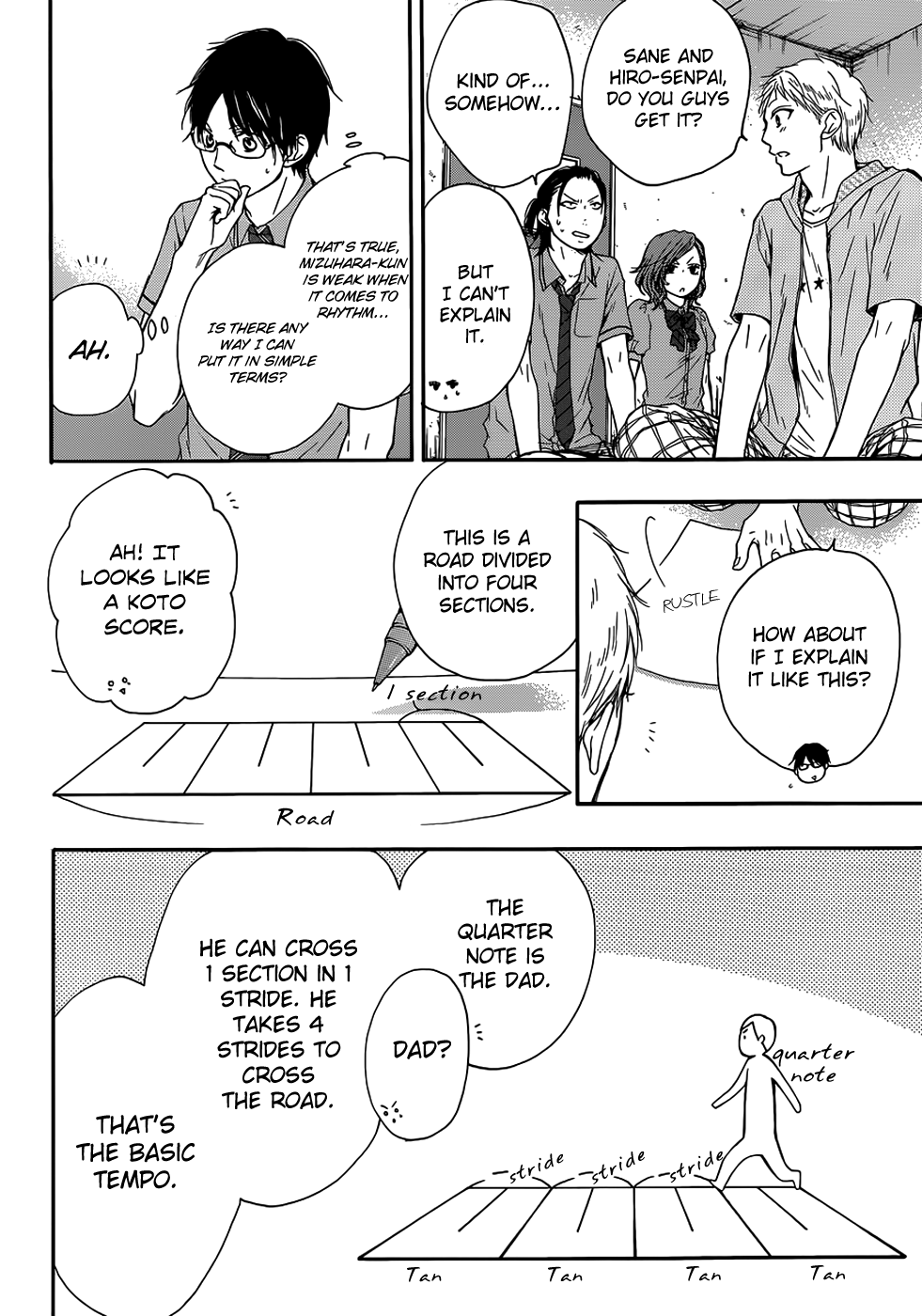 Read Kono Oto Tomare! (EN) Manga Online