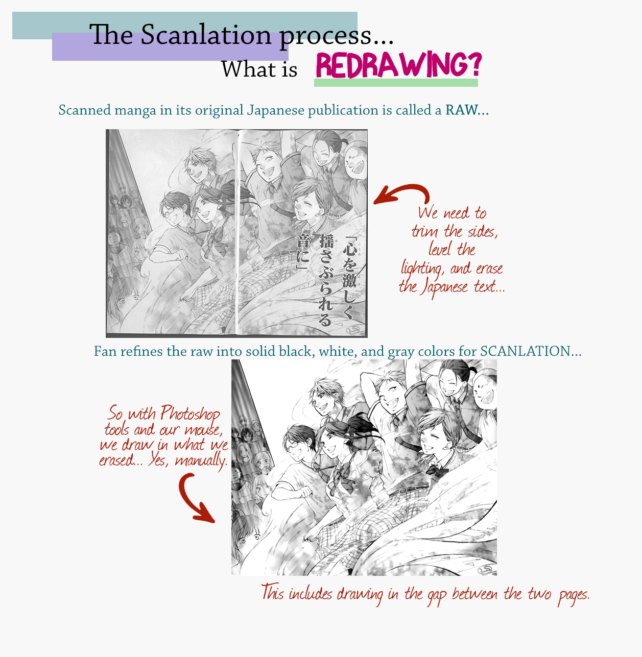 Read Kono Oto Tomare! (EN) Manga Online