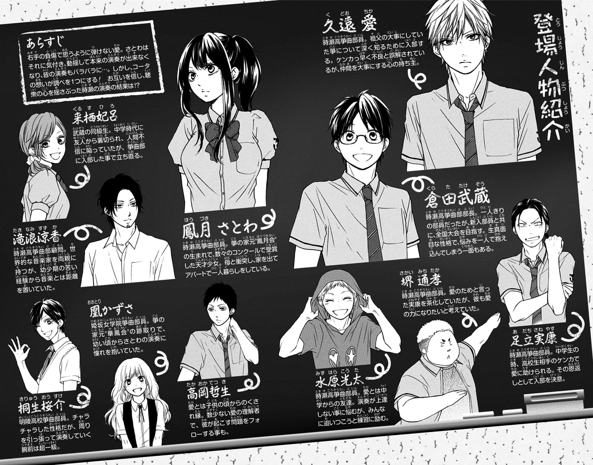 Read Kono Oto Tomare! (EN) Manga Online