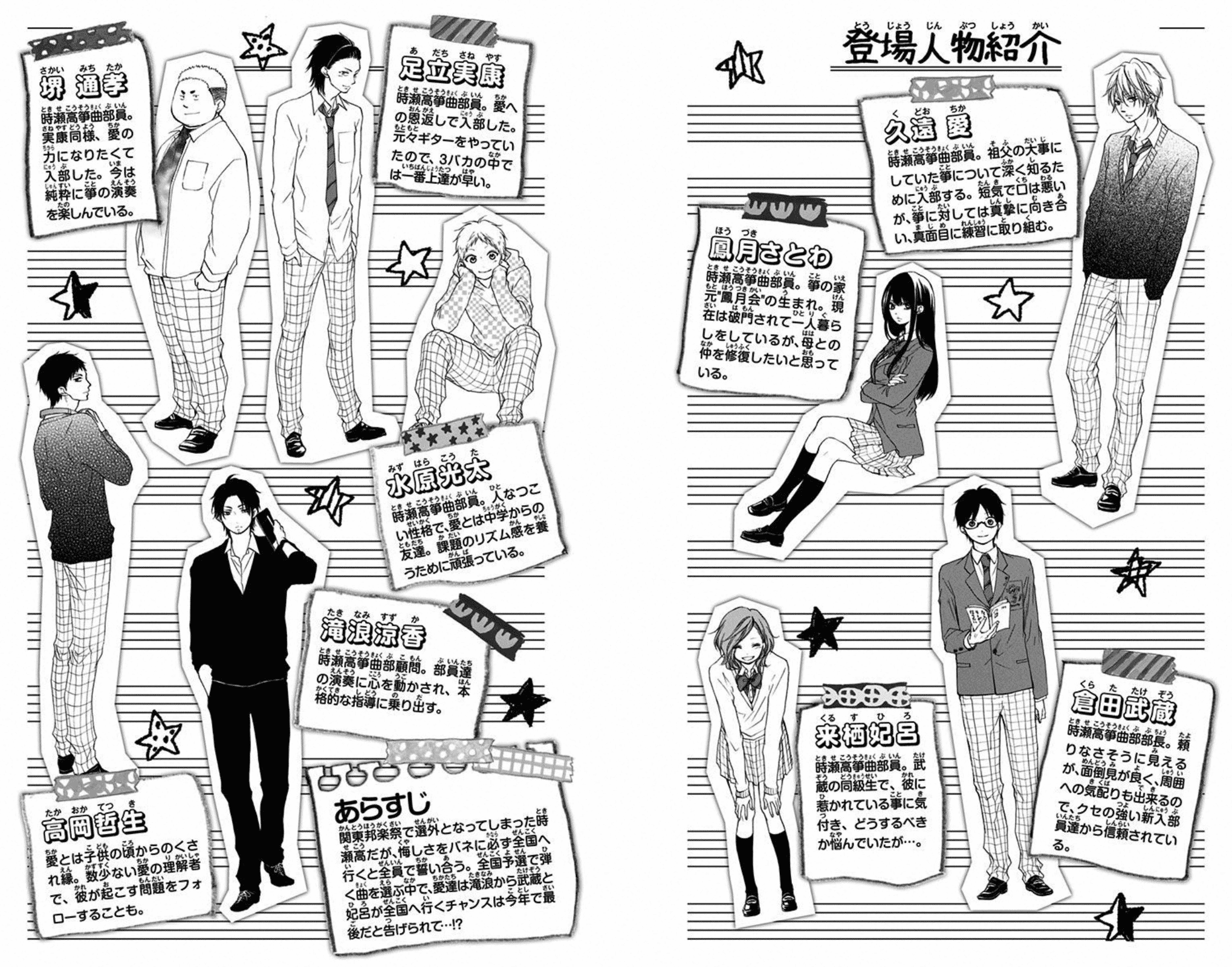 Read Kono Oto Tomare! (EN) Manga Online