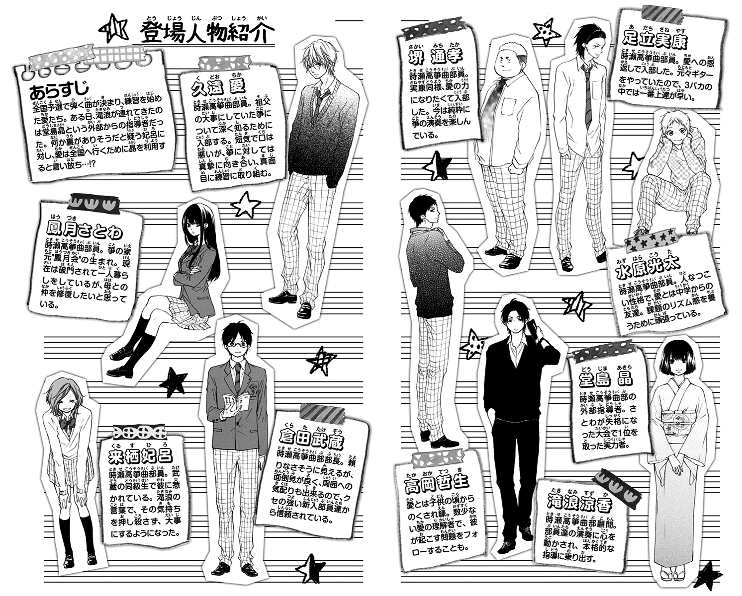 Read Kono Oto Tomare! (EN) Manga Online
