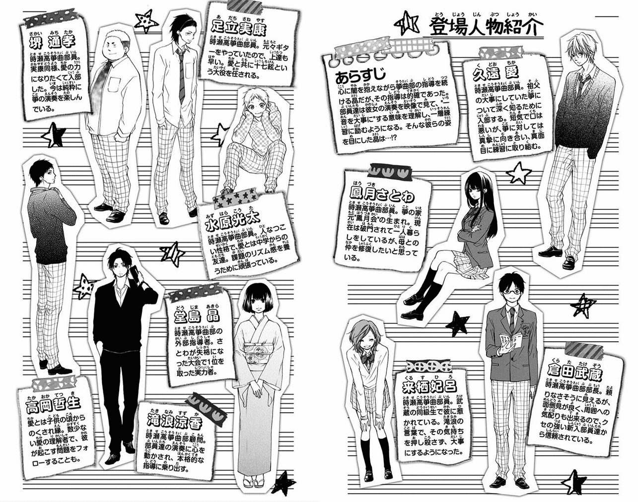 Read Kono Oto Tomare! (EN) Manga Online