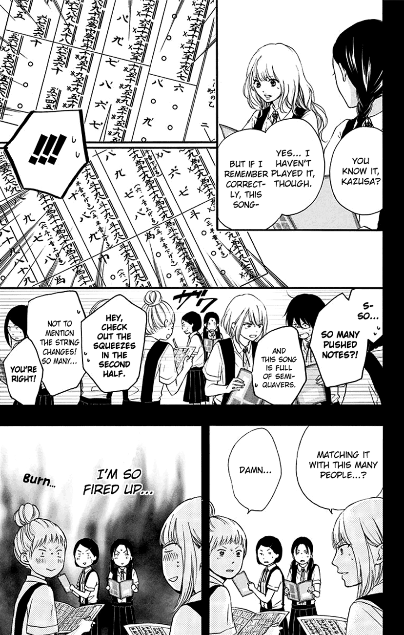 Read Kono Oto Tomare! (EN) Manga Online