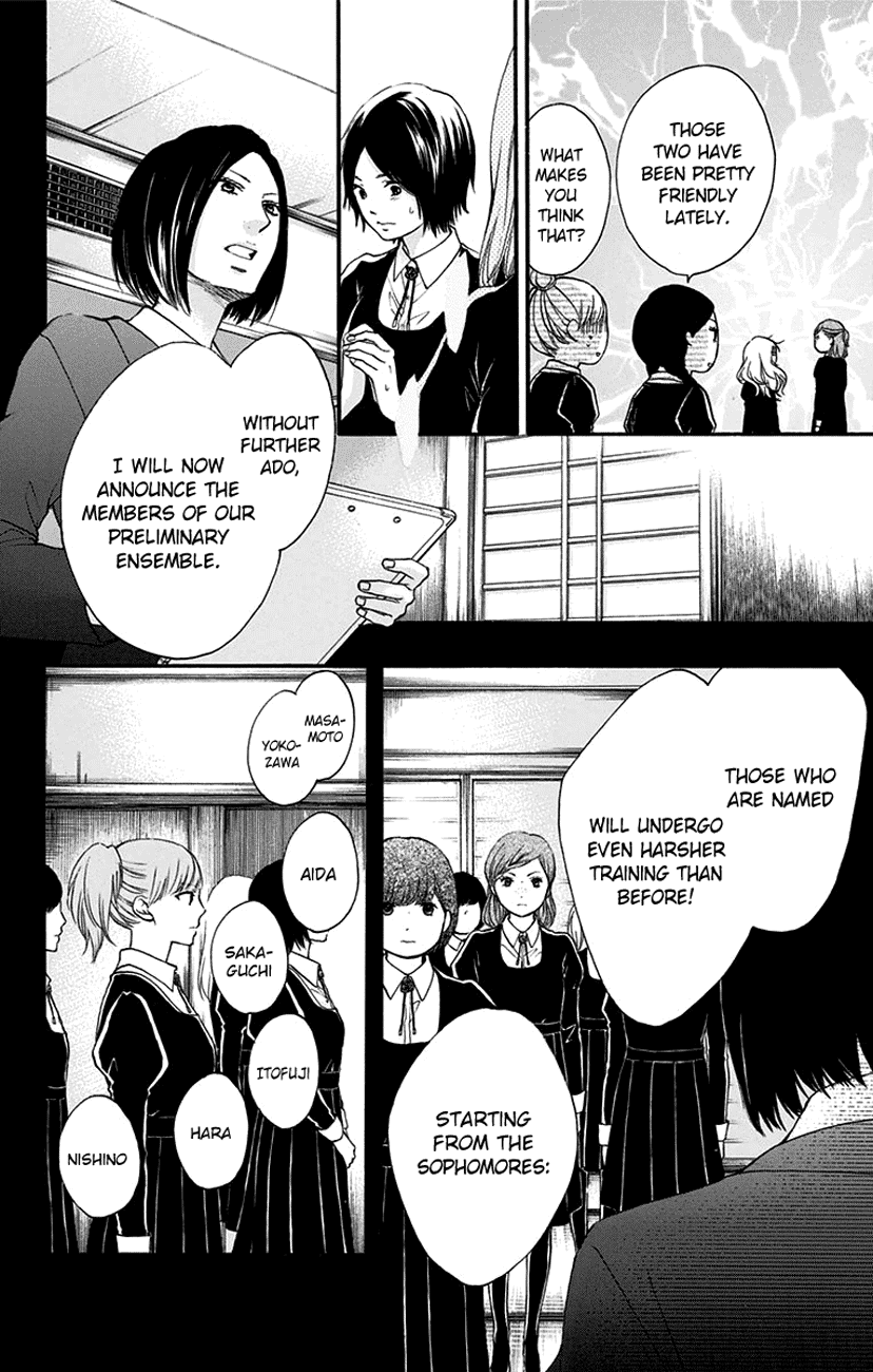 Read Kono Oto Tomare! (EN) Manga Online