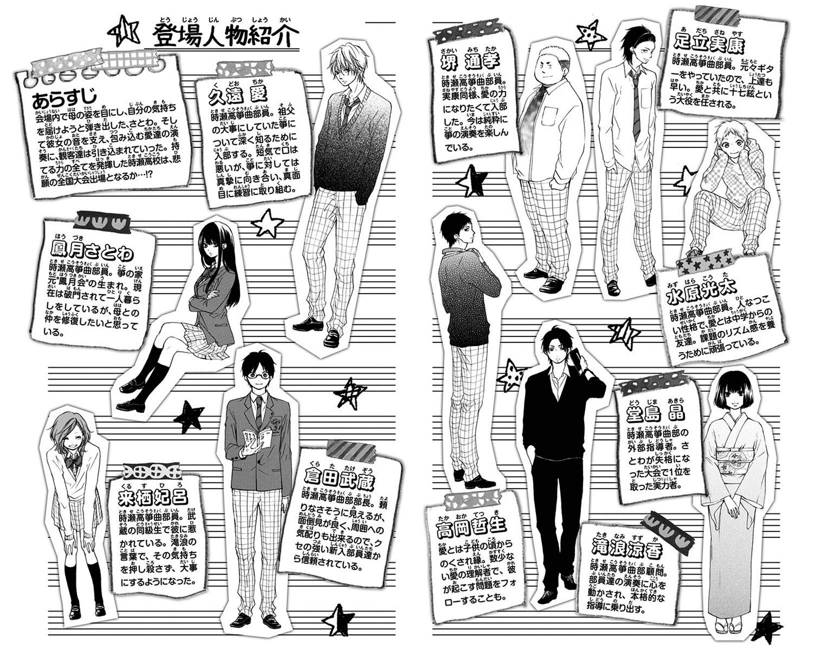 Read Kono Oto Tomare! (EN) Manga Online