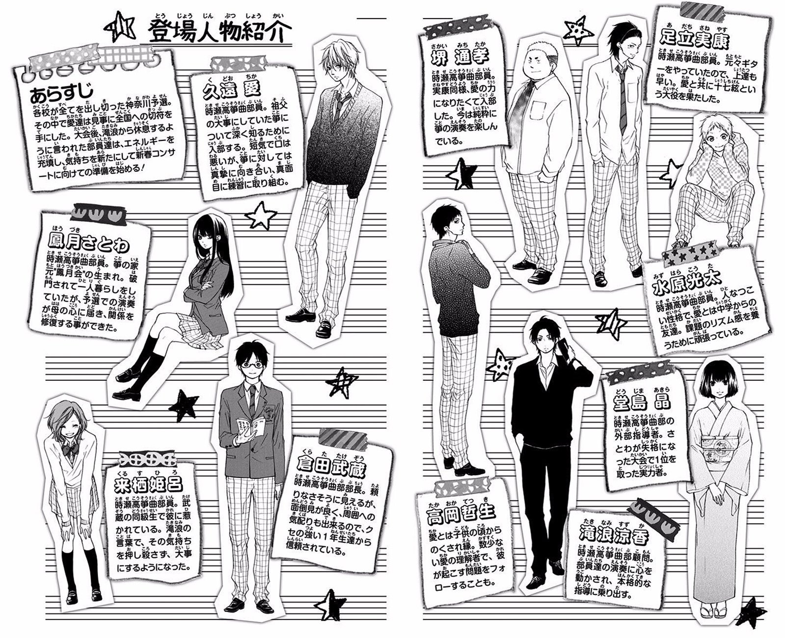 Read Kono Oto Tomare! (EN) Manga Online