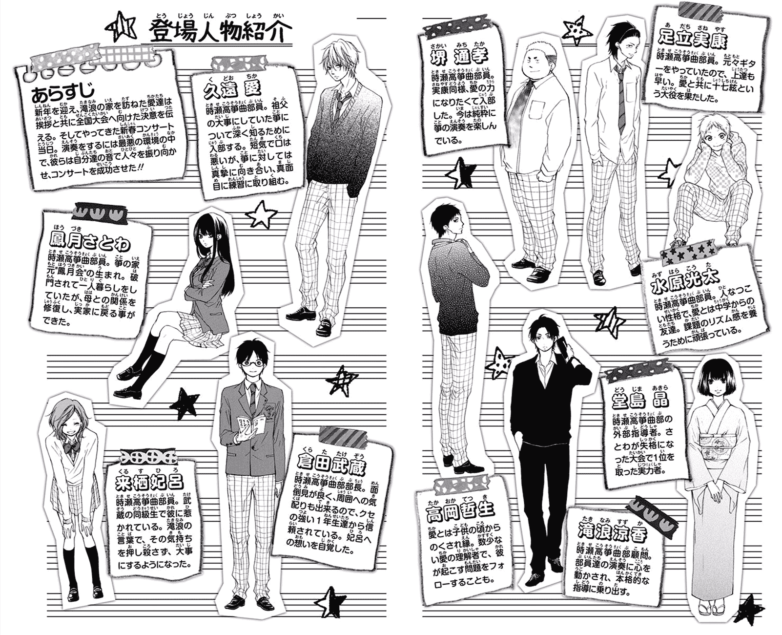 Read Kono Oto Tomare! (EN) Manga Online