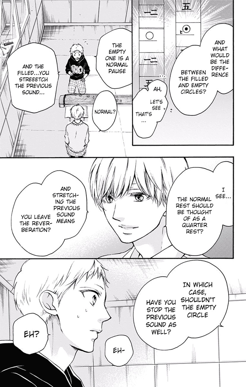 Read Kono Oto Tomare! (EN) Manga Online