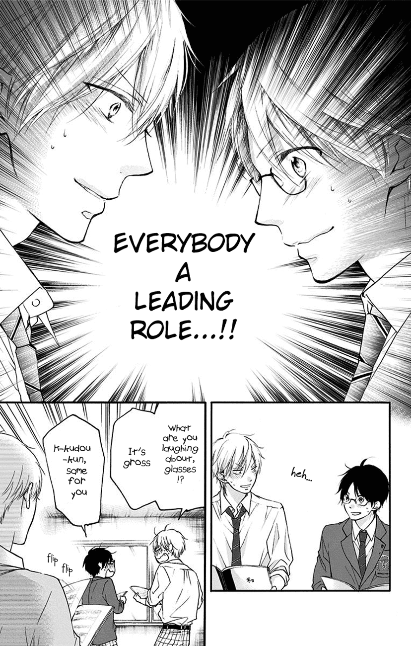 Read Kono Oto Tomare! (EN) Manga Online