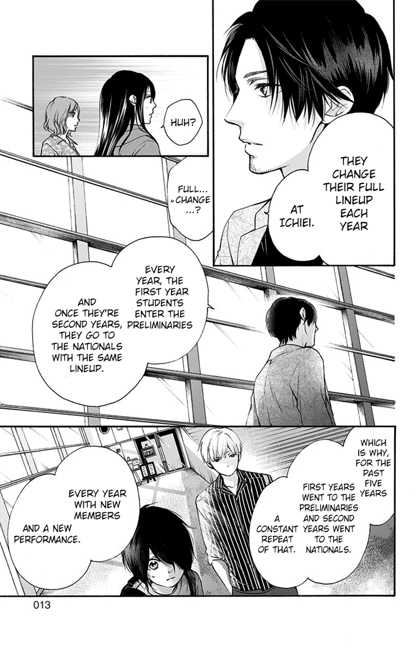 Read Kono Oto Tomare! (EN) Manga Online