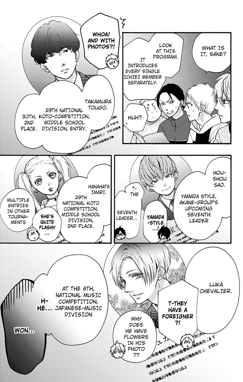 Read Kono Oto Tomare! (EN) Manga Online